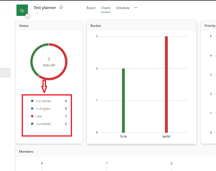 Microsoft Planner Tasks disappearing - Microsoft Q&A