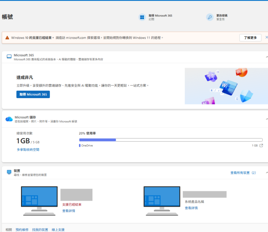 使用者的影像