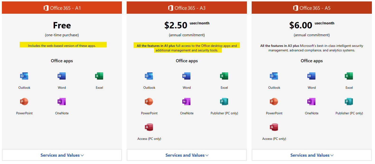 https://learn-attachment.microsoft.com/api/attachments/4aa45737-0e80-4d8e-b971-8b0fe2cc80f4?platform=QnA