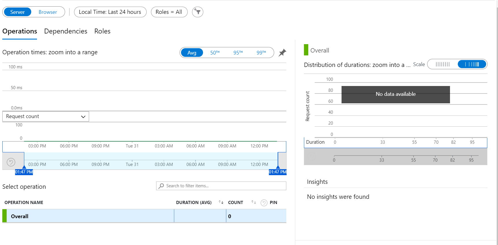 Why am I not able to Enable Application Insights without redeploying