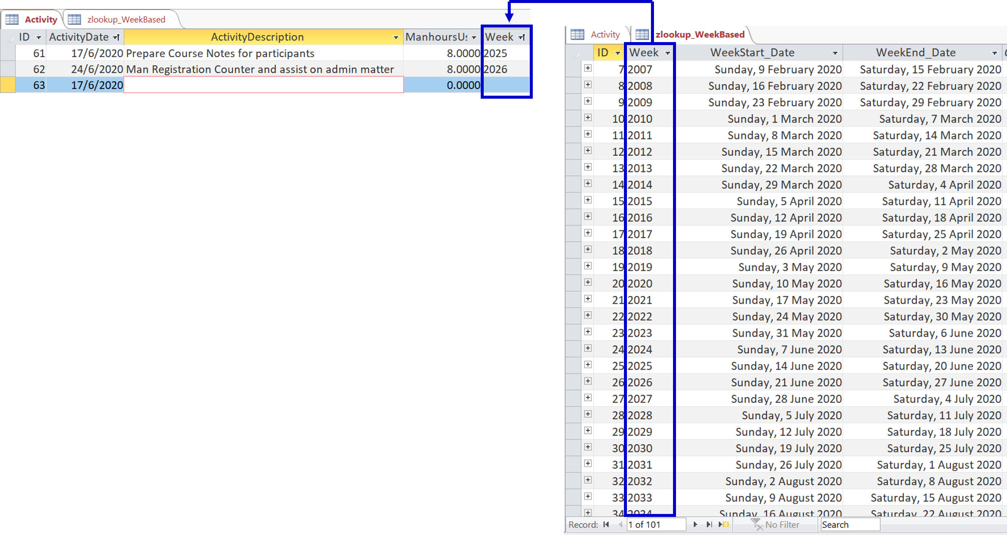 Microsoft Access - Based on date to assign value from a lookup table ...