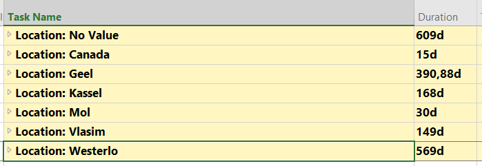 How to hide no value rows in Project 2019 - Microsoft Q&A