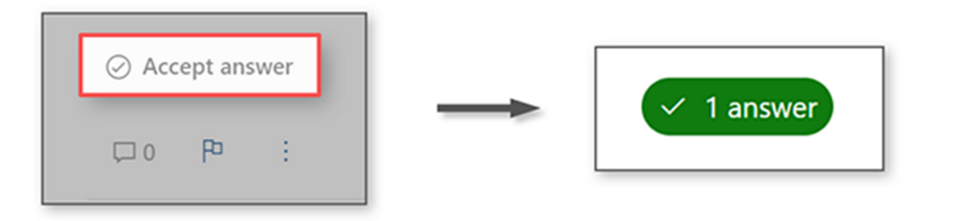 User's image