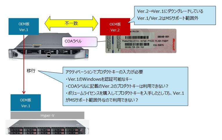 イメージ図