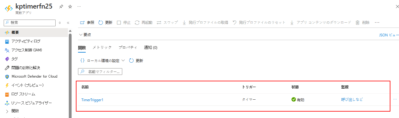 ユーザーの画像