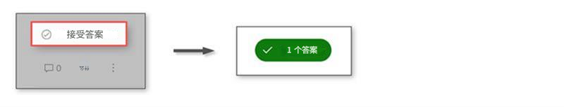 User's image