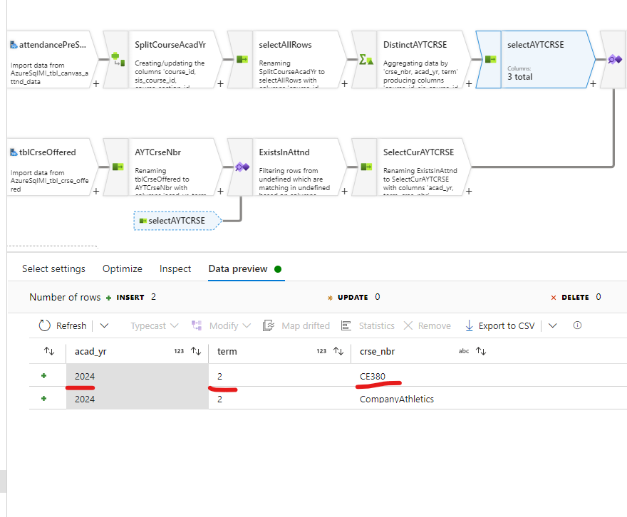 Make Exists transformation in Azure Data Factory make sense please ...