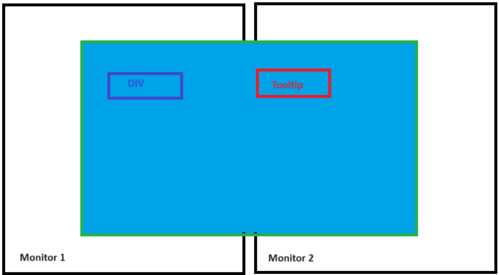 User's image