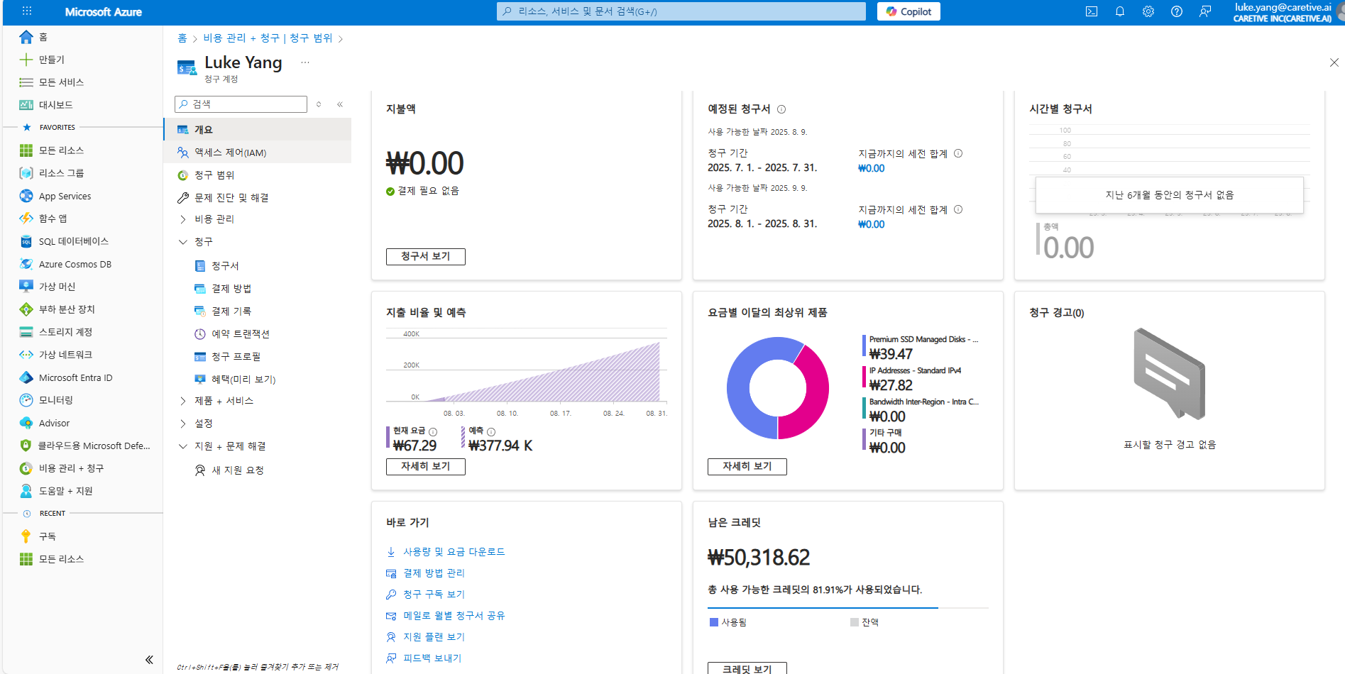 사용자의 이미지