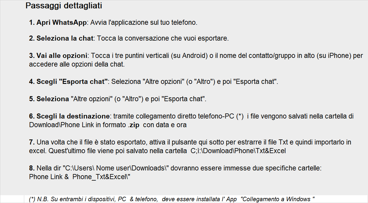 Immagine dell'utente