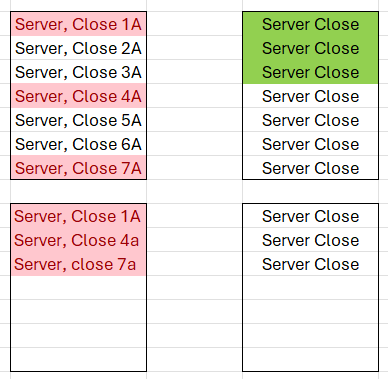 Server Conditional Formatting