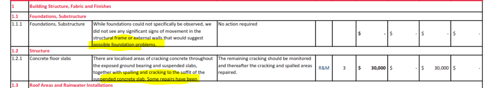 Print area and text wrapping issue when saving or printing to PDF ...