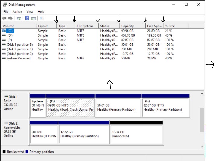 Can't assign a letter for drive in Windows Disk Manager - Microsoft Q&A