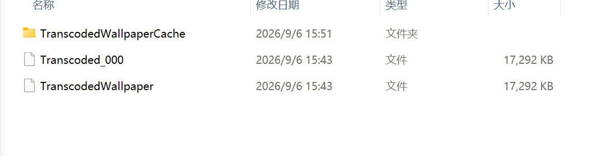 用户的图像