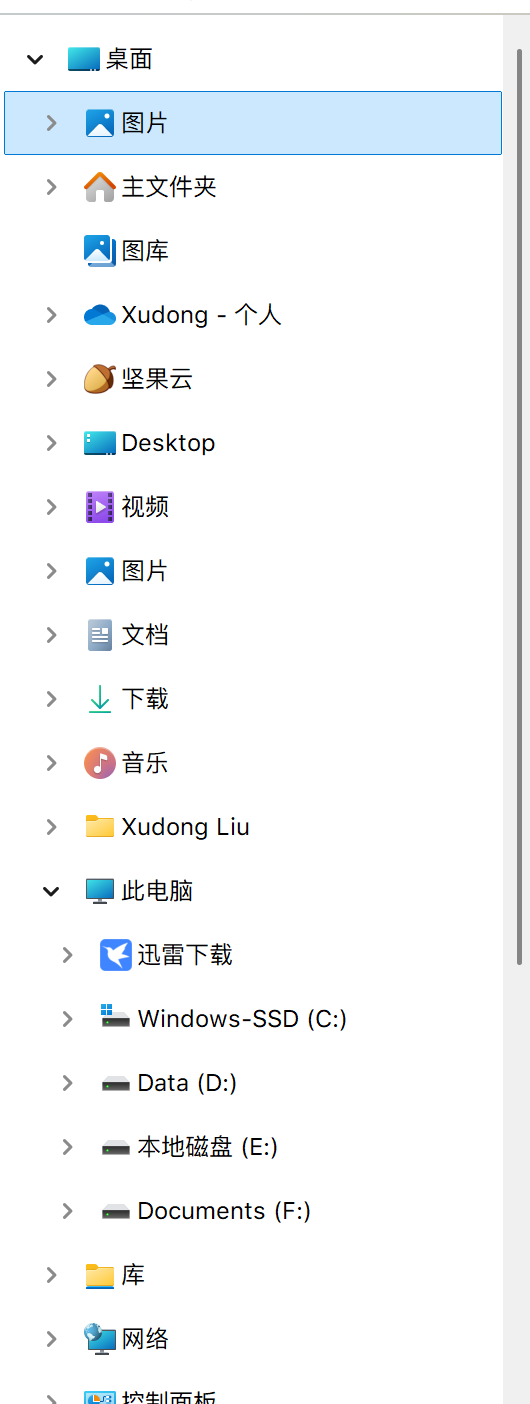 用户的图像