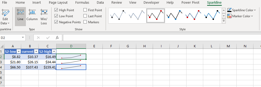 Graph in a cell of stock price between 52-week low-high - Microsoft Q&A
