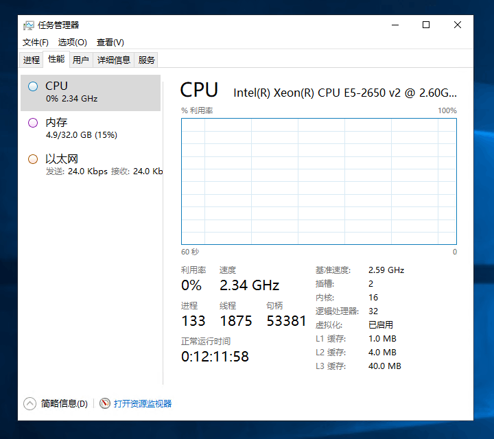 Windows Server 2019 CPU占用一直为0% - Microsoft Q&A