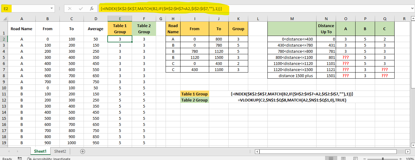 Combining 2 tables using a range of values and an average value ...