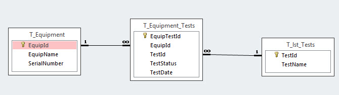 3D database with Access? Where to learn and if it's possible ...