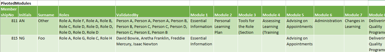Need to convert multiple rows with different values into a single row ...