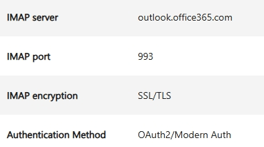 Error 535 5.7.139 Authentication unsuccessful, basic authentication is ...