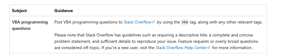 Org Chart Template Help - Microsoft Q&A