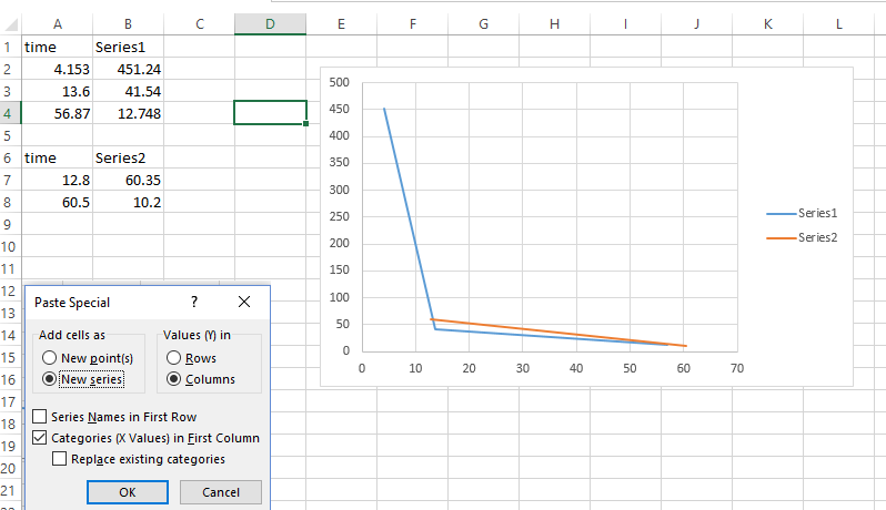 Excel 2016 Add multiple series to a chart without using the Select Data ...