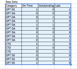 Excel Pivot Table Double Click Question - Microsoft Q&A