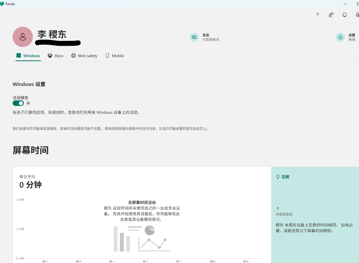 用户的图像