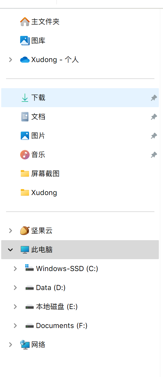 用户的图像