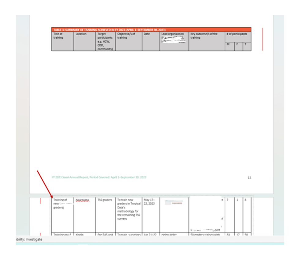 How to prevent Word from splitting table? - Microsoft Q&A