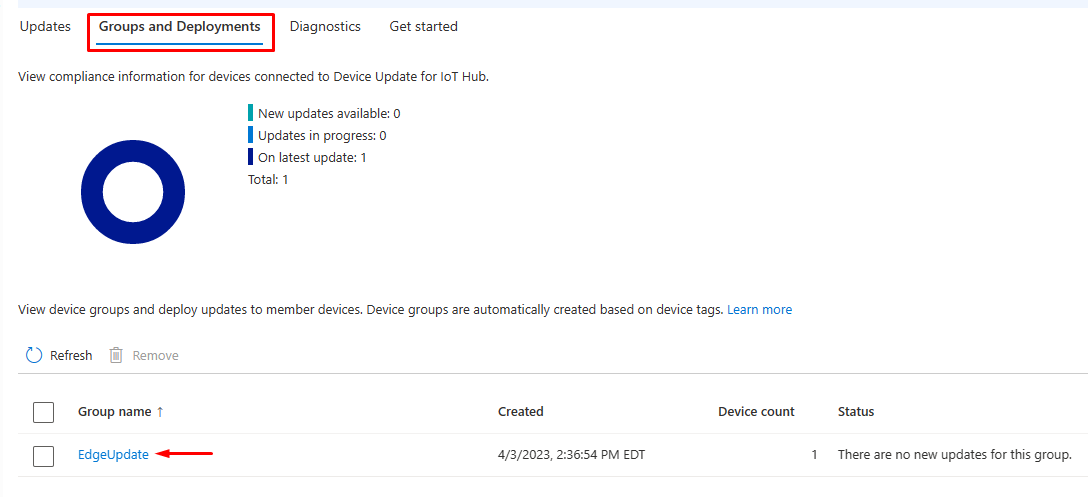 How add groups in Azure Iot hub for update deployment - Microsoft Q&A
