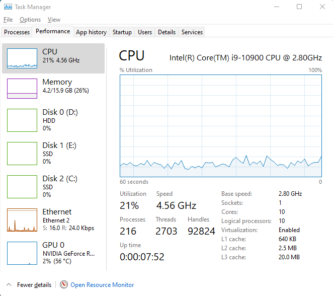i9-10900 showing only half the logical processors (cores are fine ...