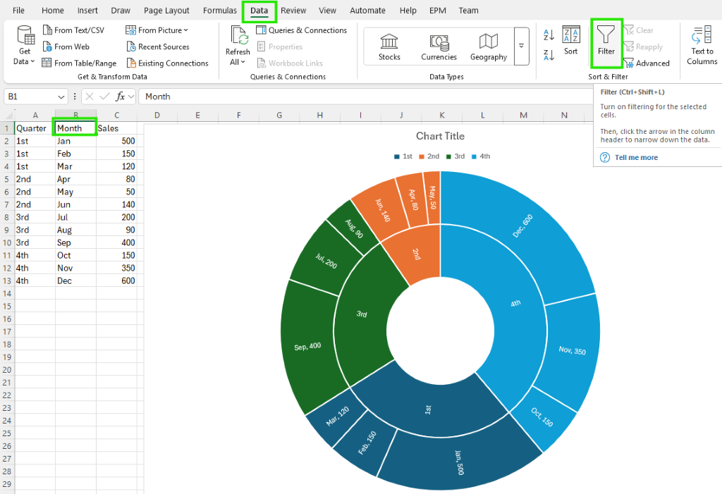 Sunburst Chart Category Sum in Microsoft Office - Microsoft Q&A
