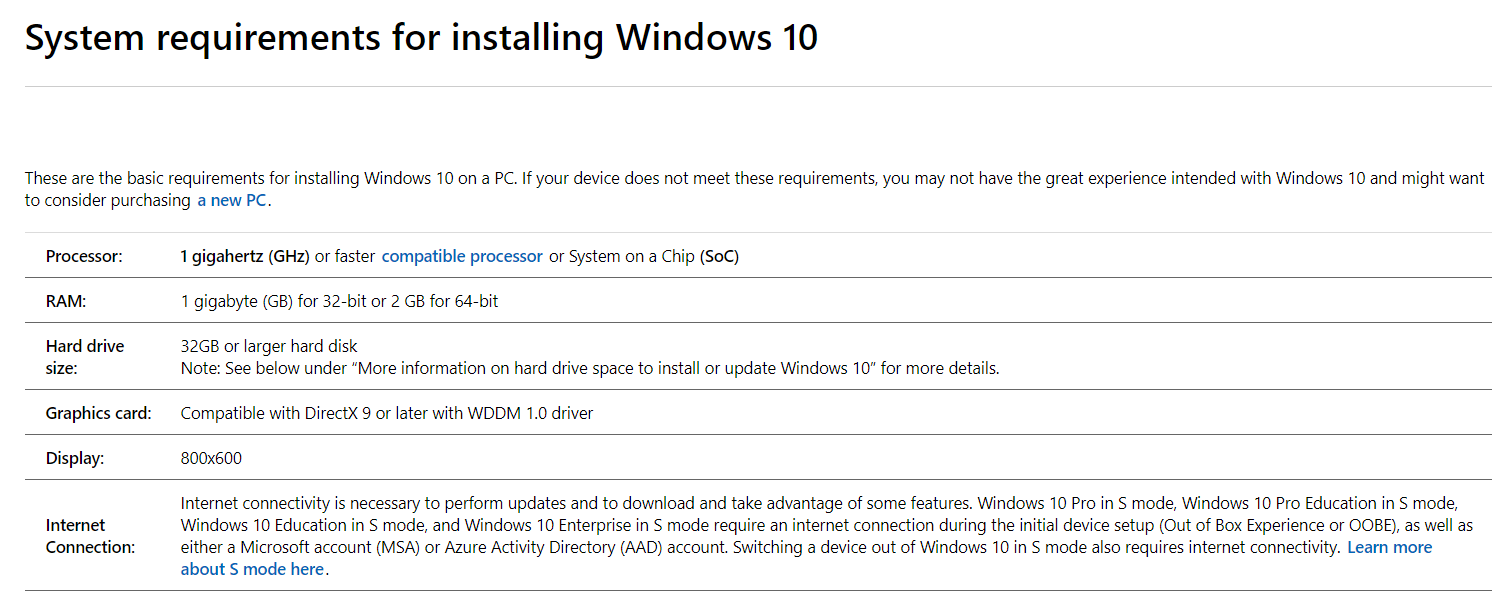 Need to install Windows 10 on a notebook operating on Windows 7 ...