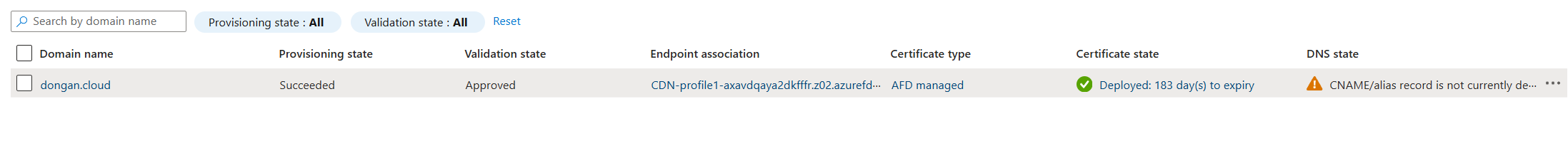 Custom Domain on Front Door Not Resolving - CNAME Not Detected Despite ...
