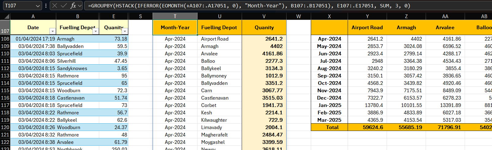 Make formula dynamic in Excel 365 - Microsoft Q&A