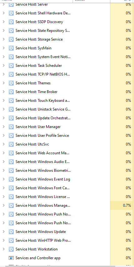 Task Manager reporting 100% CPU Usage - Microsoft Q&A