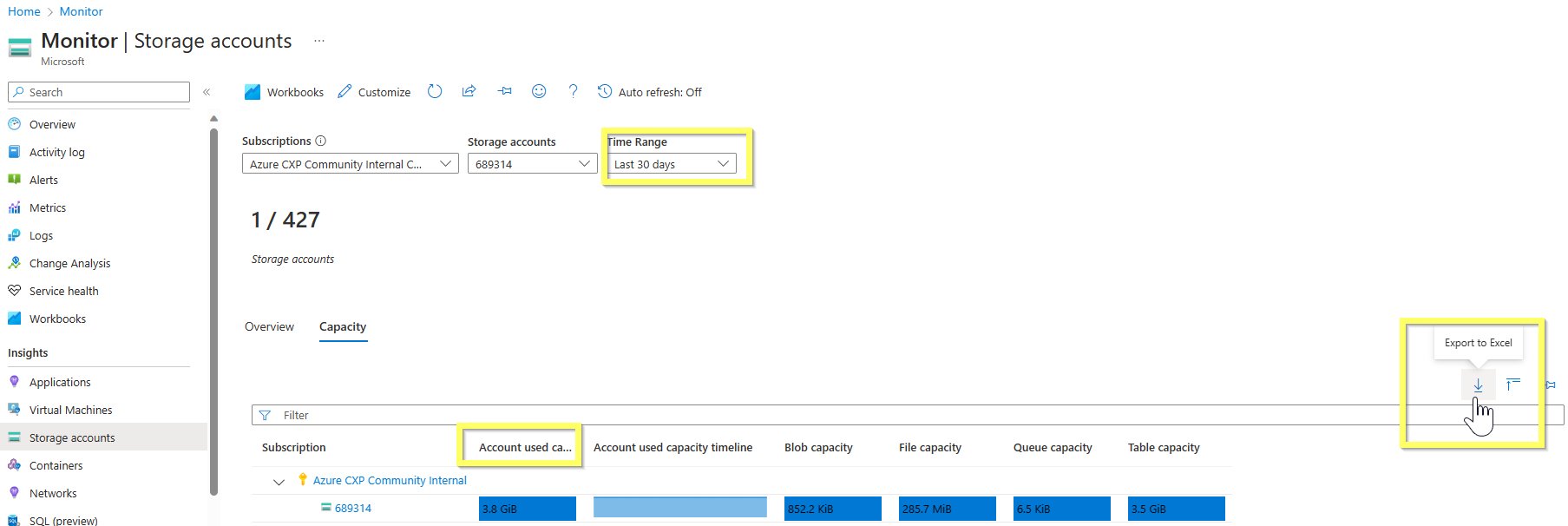 Availability report and Used space report for Azure Storage container