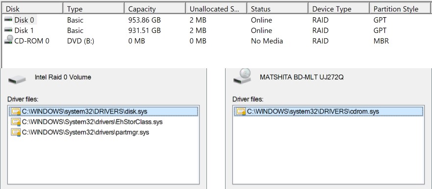diskmgmt.msc identifies 'CD-ROM 0' as 'Device Type' 'RAID