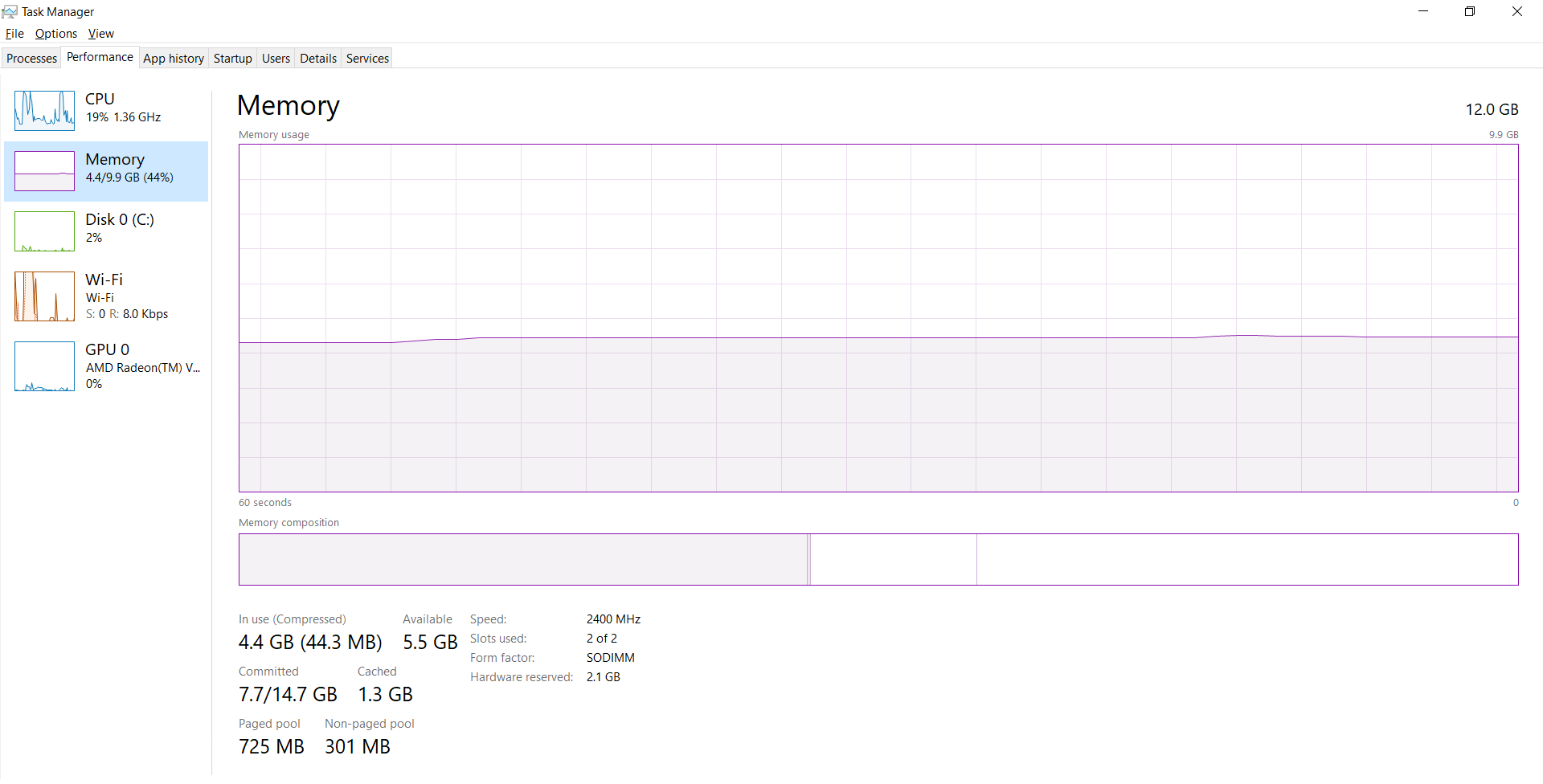 Why is my available physical memory is half what I have installed ...
