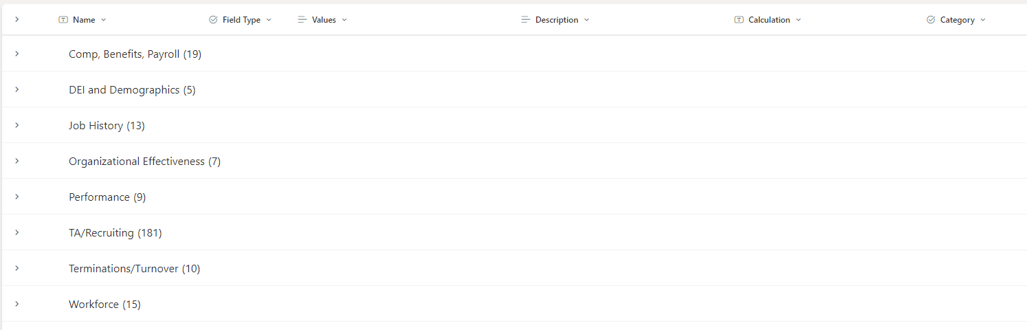 JSON Formatting for MS List Views has odd glitch. - Microsoft Q&A