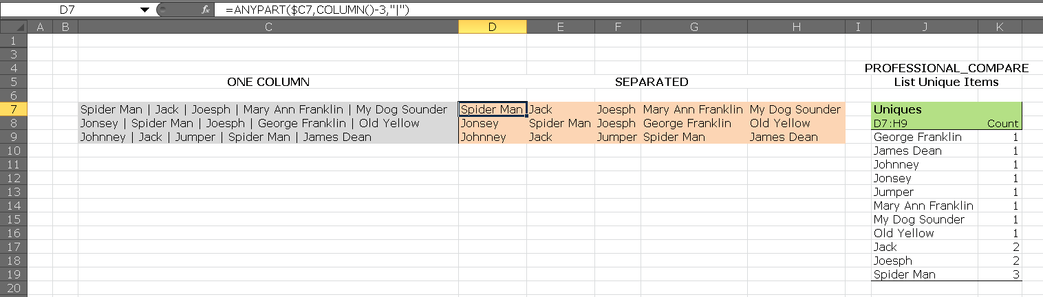 How to obtain unique values from a multivalued cells in a column ...