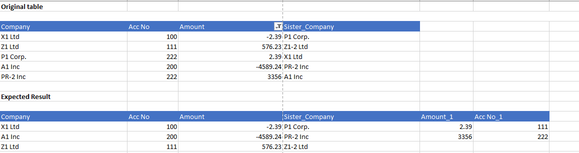 51803-end-result.png