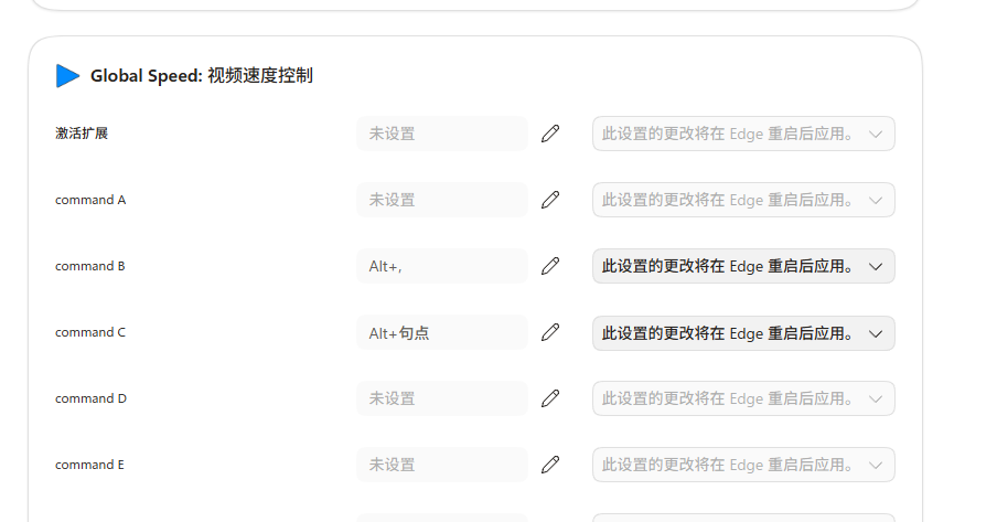 用户的图像