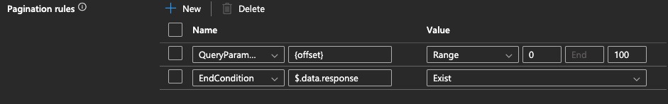faketweetsdatafactory_-_Azure_Data_Factory