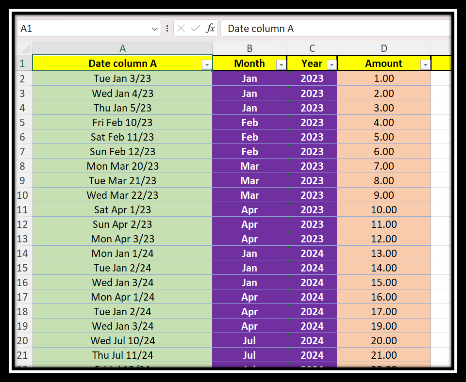 When I create pivot table, the dates are changed from 1 column 12/12 ...