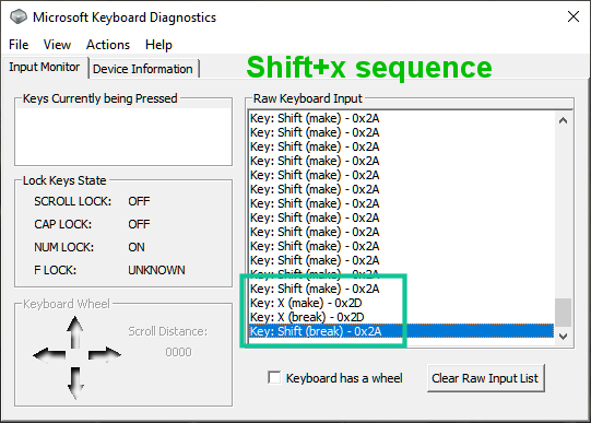 Shift key and 