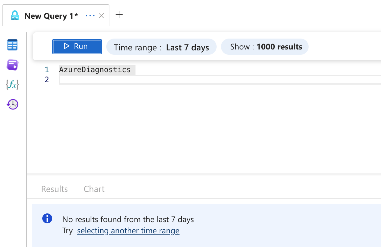 Log analytics workspace shows no log related to the express route ...