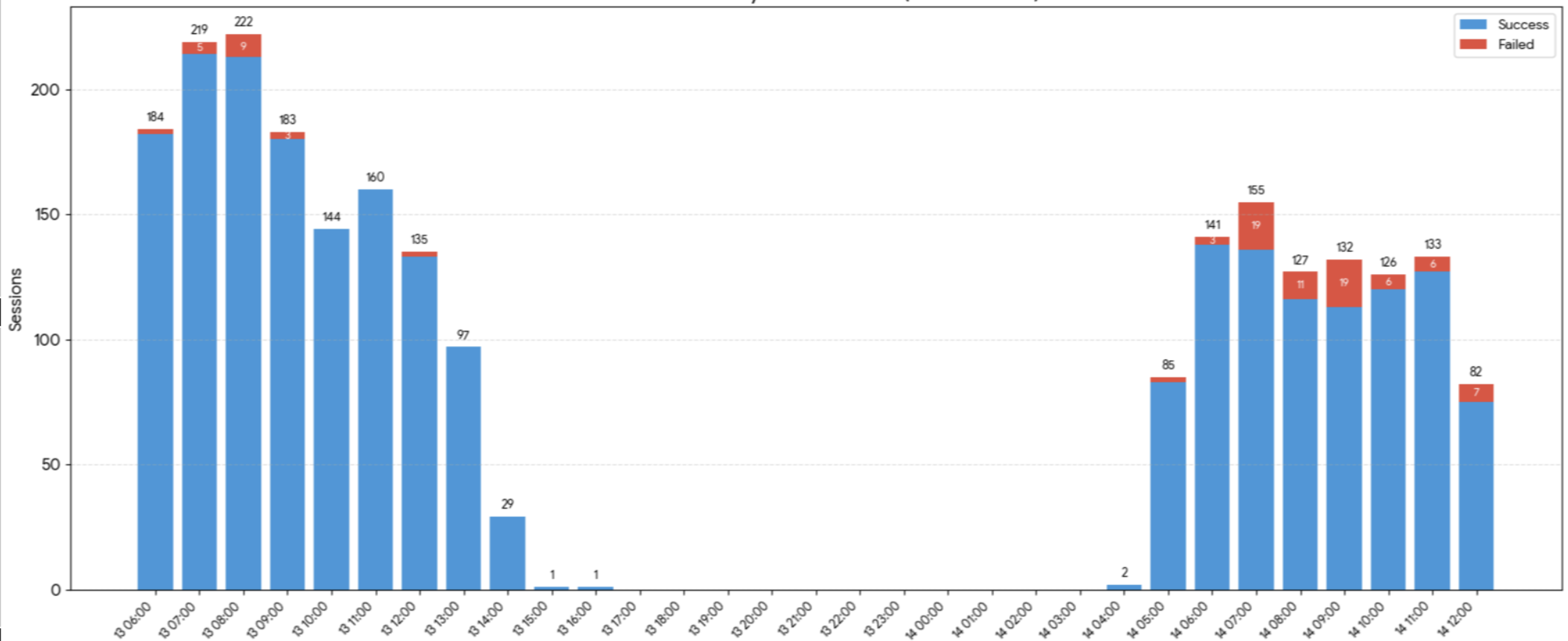 Screenshot 2026-04-14 at 2.17.15 PM